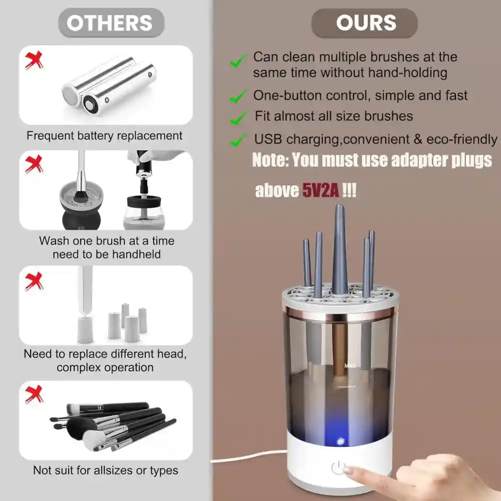 Vortex bowl brush cleaner KSA