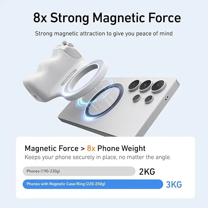 Fun Shot MagSafe grip Saudi Arabia